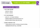 장애인의 자립생활자립생활의 지원 서비스장애인 자립생활의 개념장애인복지론장애인 자립생활의 현황성인 장애인의 결혼현황 44페이지