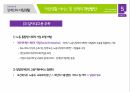 장애인의 자립생활자립생활의 지원 서비스장애인 자립생활의 개념장애인복지론장애인 자립생활의 현황성인 장애인의 결혼현황 46페이지