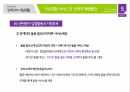 장애인의 자립생활자립생활의 지원 서비스장애인 자립생활의 개념장애인복지론장애인 자립생활의 현황성인 장애인의 결혼현황 49페이지