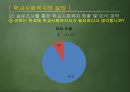 학교사회복지학교사회복지의 정의학교사회복지의 목적학교사회복지의 실태한국과 외국의 학교사회복지  비교학교사회복지 발전방안 제안 9페이지
