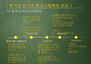학교사회복지학교사회복지의 정의학교사회복지의 목적학교사회복지의 실태한국과 외국의 학교사회복지  비교학교사회복지 발전방안 제안 12페이지