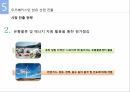 해외시장조사우즈베키스탄 섬유 산업 진출해외 진출의 이유우즈베키스탄 일반 현황우즈베키스탄 시장 환경섬유산업 현황 20페이지