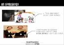 현대백화점 VS 대구백화점호텔관광서비스론현대백화점 서비스브랜드마케팅서비스마케팅글로벌경영사례분석swotstp4p 17페이지