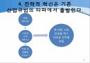 경영전략전략적 혁신IKEA의 전략한국 신용카드업계 7페이지