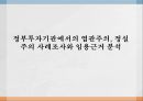 공기업 낙하산 인사낙하산 인사의 사례 1페이지