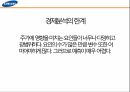 경제분석이란경기금리통화량물가환율경제분석 목적경제분석의 한계 5페이지