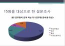 공무원과 동기부여공무원을 목표공무원 준비생동기부여 제안 5페이지