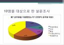 공무원과 동기부여공무원을 목표공무원 준비생동기부여 제안 8페이지