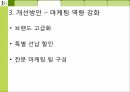 SH공사 분석은평 뉴타운 사업 SWOT분석시민주거복지 희망SH공사 현황 12페이지