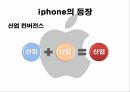 Apple의 경영 전략Apple의 설립과 성장Apple의 위기와 원인애플 브랜드마케팅서비스마케팅글로벌경영애플 사례분석 18페이지