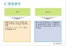 건강•영양•안전관리보육시설 건강관리영유아 건강교육영유아 영양교육보육시설 안전관리 5페이지
