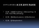 구성주의 학습이론인지적 도제이론상황적 교수-학습이론 6페이지