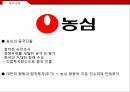 국제경영 성공국제경영 실패사례농심의 중국진출성공사례 농심롯데리아의 중국진출 3페이지