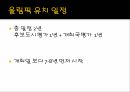 국제정치의 이해올림픽과 국제관계평창 동계올림픽 유치과정평창 동계올림픽의 비용 편익 분석 9페이지