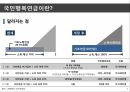 국민행복연금대한민국 노인복지 현황국민행복연금이란노령연금 개정 7페이지