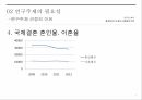 국제결혼 여성다문화가정의 붕괴율이민자 국제결혼 7페이지