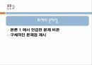 글쓰기일상 사례 제시화제의 원인 (문제제기) 문제점 해결방안 9페이지