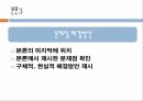글쓰기일상 사례 제시화제의 원인 (문제제기) 문제점 해결방안 11페이지