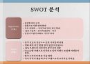 글로벌 경영패스트 패션(SPO)기업선정 유니클로SPA 브랜드란유니클로의 진입전략유니클로의 성공사례유니클로의 국내시장 진입 7페이지