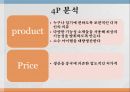 글로벌 경영패스트 패션(SPO)기업선정 유니클로SPA 브랜드란유니클로의 진입전략유니클로의 성공사례유니클로의 국내시장 진입 9페이지