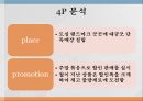 글로벌 경영패스트 패션(SPO)기업선정 유니클로SPA 브랜드란유니클로의 진입전략유니클로의 성공사례유니클로의 국내시장 진입 10페이지