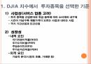 금융투자론투자종목을 선택한 기준포트폴리오 수익률포트폴리오 현황 분석DJIA 지수에서  투자종목 3페이지