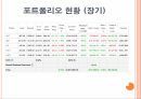 금융투자론투자종목을 선택한 기준포트폴리오 수익률포트폴리오 현황 분석DJIA 지수에서  투자종목 9페이지