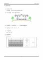 인하대학교 건설종합설계 최종보고서 6페이지