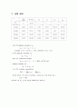 [유기화학실험] 점도 측정 7페이지