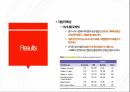 [이화여대 대학원 임상영양연구계획 발표자료]한국인 30-49세 여성 대상 비타민C를 첨가한 레드비트주스 섭취의 빈혈예방   효과평가 연구 15페이지