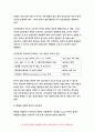 [기초간호과학 공통형] 방송통신대 2019학년도 1학기 - 허혈과 자가면역성 질환 5페이지