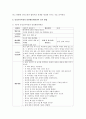 (교육과정 B형) 교재 10장 교육과정 구성논의(Ⅱ)에 근거하여 아래의 지시사항을 작성한 후 제출하시오 9페이지