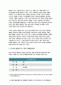 [보건교육C형] 감정노동 직장인의 스트레스관리에 대한 보건교육 보건교육 그린의 PRECEDE-PROCEED 모형을 적용-방송대 2019 보건교육 C형 감정노동직장인의 스트레스관리 7페이지