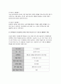 [보건교육A형]2019 보건교육A형 초중고등학생의 인터넷(스마트폰 게임중독)예방 교육 그린의 PRECEDE-PROCEED 모형을 적용-보건교육A형 인터넷(스마트폰 게임중독 6페이지
