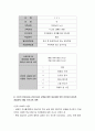 [보건교육A형]2019 보건교육A형 초중고등학생의 인터넷(스마트폰 게임중독)예방 교육 그린의 PRECEDE-PROCEED 모형을 적용-보건교육A형 인터넷(스마트폰 게임중독 7페이지