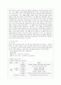 [사회복지법제 공통] 관심 있는 사회복지 관련법을 선택하여 법 주요내용 및 해당법의 개정 사항을 서술하고 향후 법 개정이 필요하다고 생각하는 내용에 대한 본인의 의견을 작성하시오 3페이지