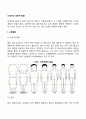[신생아기 발달특징] 신생아의 신체발달 반사능력 생리적 기능 2페이지