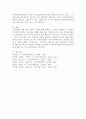 지역사회의 개념 변화를 시대별로 구분하여 그 특징을 요약하고 현대사회에서개념변화의 특징을 설명하고 향후 바람직한 지역사회복지 실천주체에 관하여 학습자의 의견을 제시하시오 4페이지