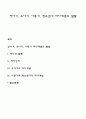 영아기 유아기 아동기 청소년기 자아개념의 발달 1페이지