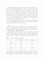대한민국 결핵기대수명합계출산율 보건지표 보고서 1페이지