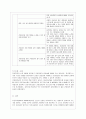 [보건교육 B형] 생애전환기대상인구(40대이상)의  건강검진에 대한 보건교육 10페이지