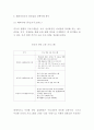 청년실업 현황분석과 청년실업문제 정책사례과 해결방안제시 - 청년실업 연구보고서 10페이지