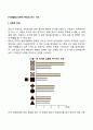 [기억발달] 선택적 주의와 초기 기억 1페이지