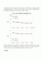 노년기 신체 및 성격변화 사회적 변화 5페이지