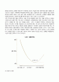 성인기 사회정서발달 7페이지