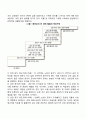 성인발달이론 5페이지