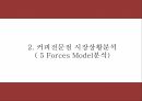 투썸플레이스 기업분석과 마케팅 SWOTSTP4P전략분석및 투썸플레이스 향후전략수립 PPT -투썸플레이스 마케팅 발표자료 7페이지
