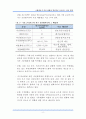 국제에너지 여건 변화와 발전부문 온실가스 감축 방안 (대학원과정) 8페이지