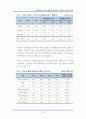 국제에너지 여건 변화와 발전부문 온실가스 감축 방안 (대학원과정) 22페이지