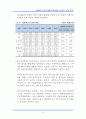 국제에너지 여건 변화와 발전부문 온실가스 감축 방안 (대학원과정) 45페이지